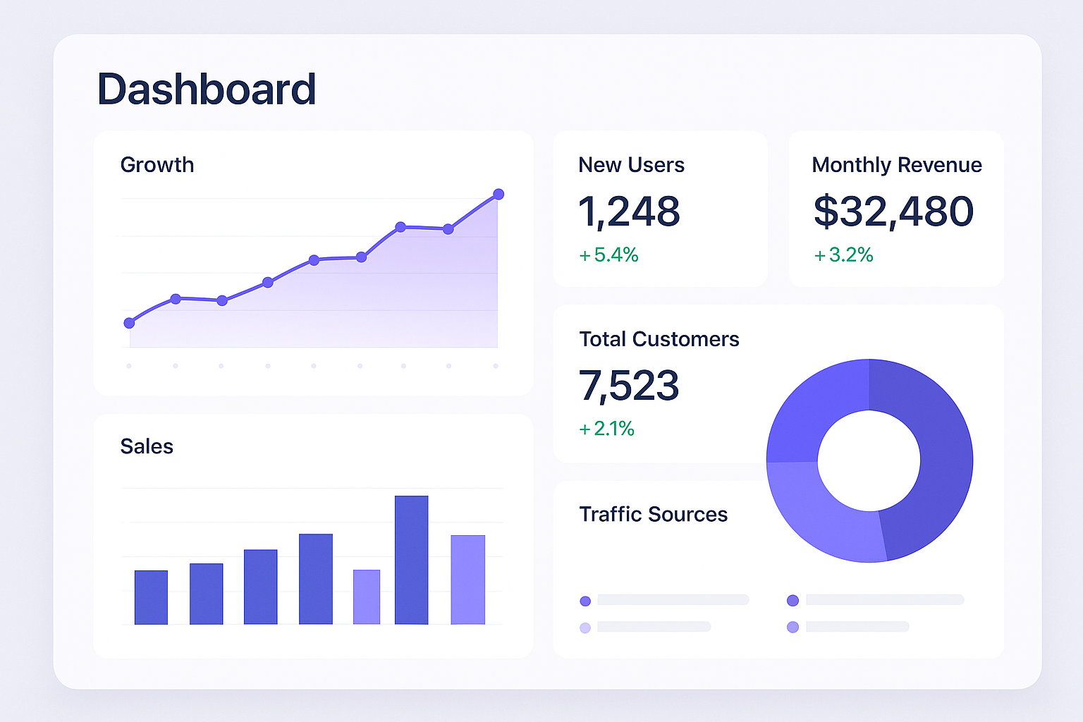 AI搜索平台覆盖